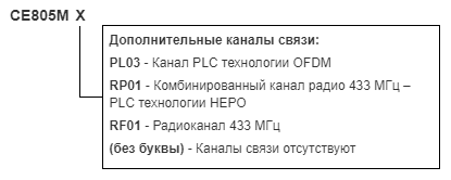 se805m