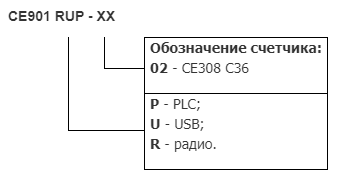 se901-rup-02